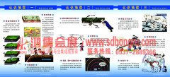 快乐的《地震知识展》活动